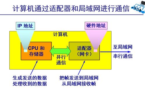 计算机网络工程施工中的数据链路层关键技术与实践