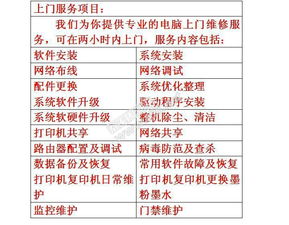 专业为您打造智能网络 承建监控与机房工程及电脑维修服务